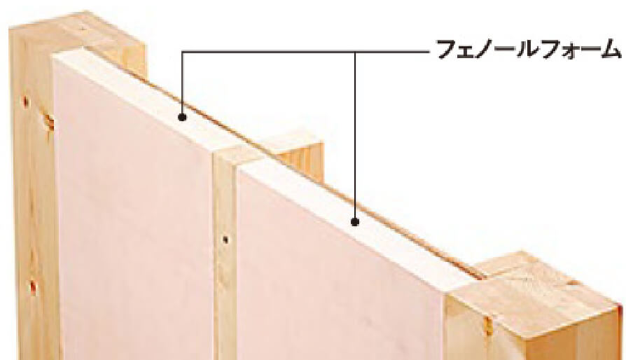 フェノールフォーム